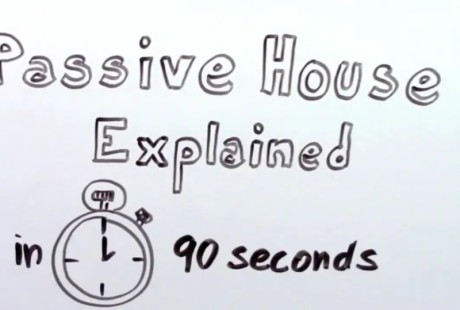 PH in 90 secs
